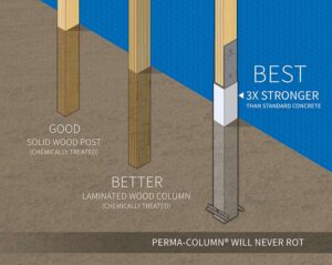 stronger pole barns